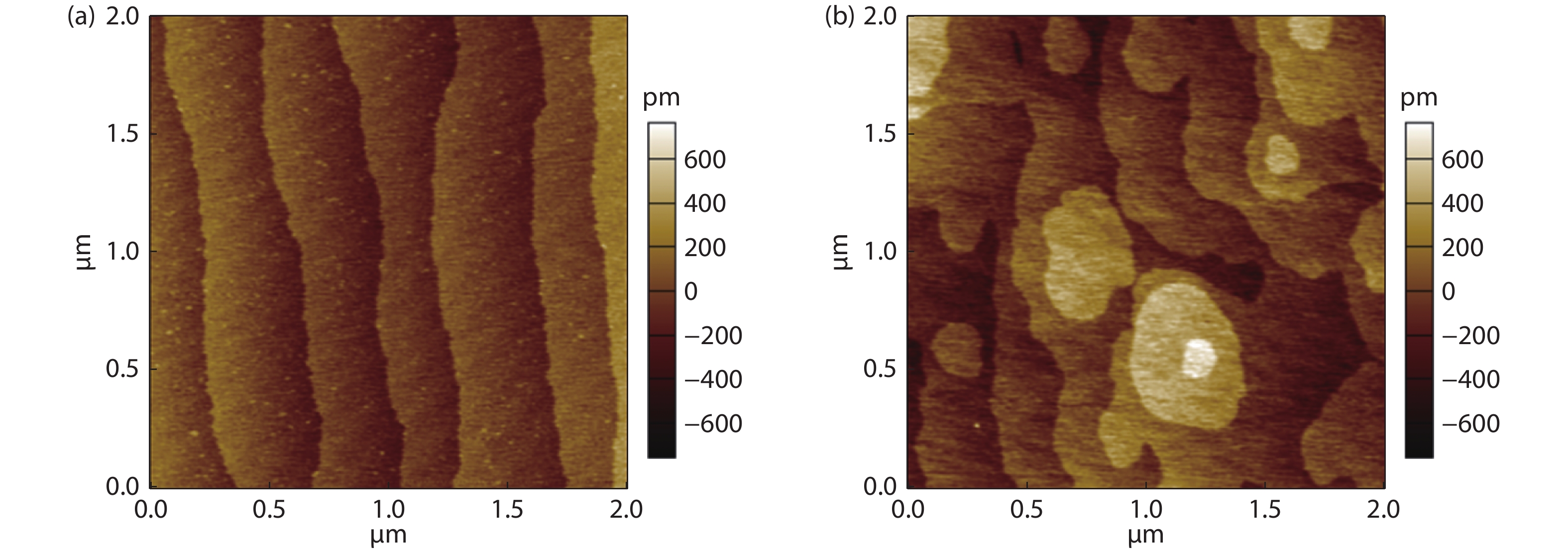 AFM images (2 × 2 μm2) of lattice-matched of (a) InGaAs and (b) InAlAs in contact mode.