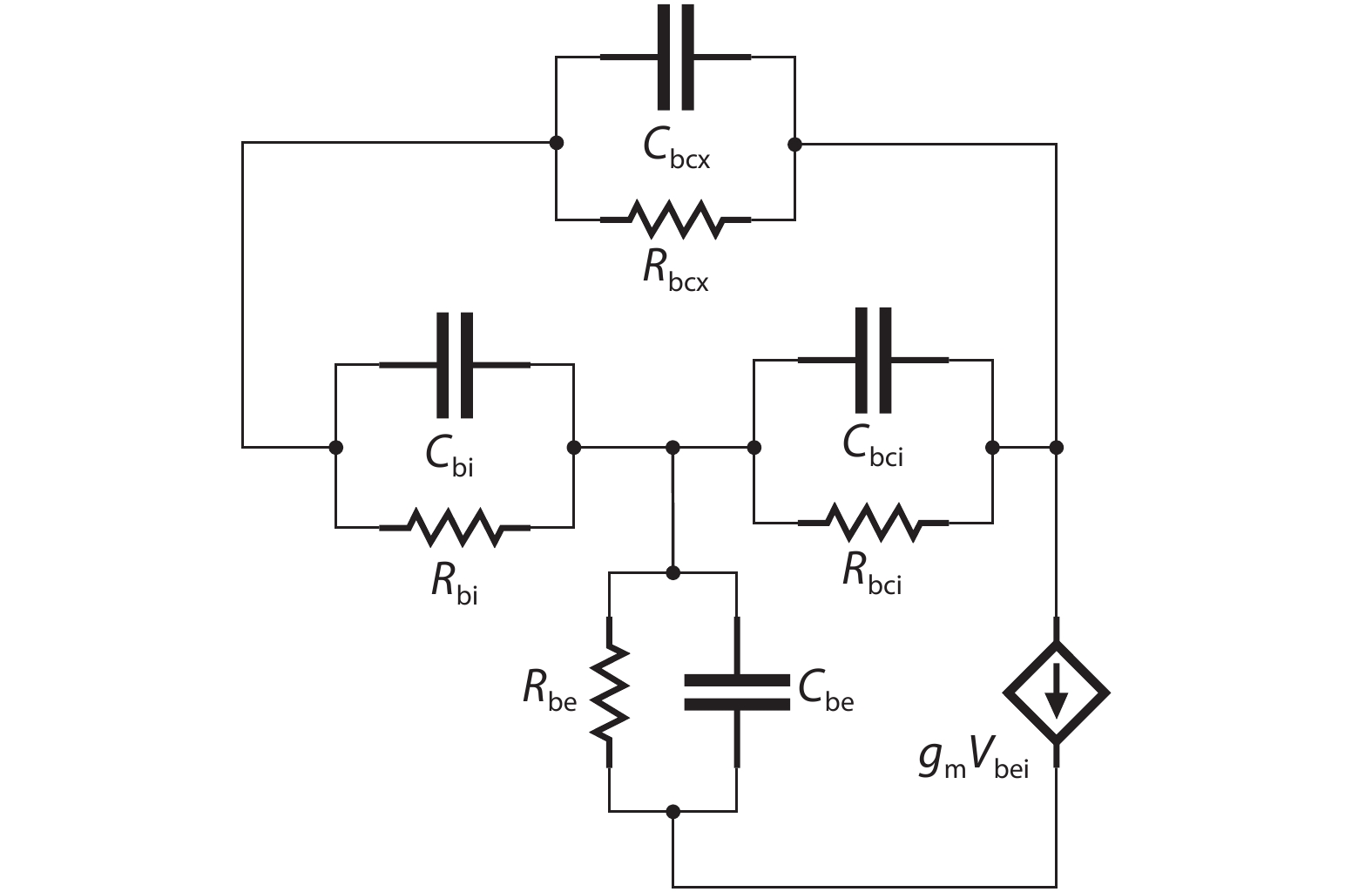 Small-signal equivalent circuit after de-embedding the extrinsic parameters.