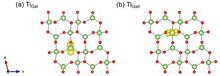 Clarifying the atomic origin of electron killers inβ-Ga2O3 from the first-principles study of electron capture rates