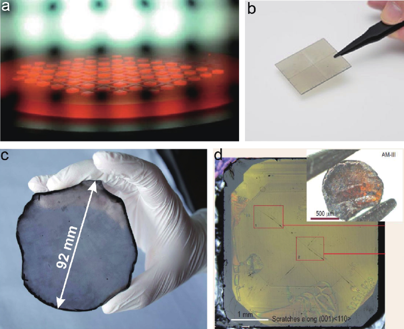 (Color online) Synthetic diamonds. (a) Microwave plasma-assisted CVD growth of SCD over 70 large 3.5 × 3.5 mm2 HPHT seed crystals[11, 106]. (b) A mosaic wafer (40 × 40 mm2) in which CVD growth connects diamond plate fragments horizontally[77]. (c) A 155-carat freestanding pristine SCD with a thickness of 1.6 ± 0.25 mm and diameter of 90 mm fabricated by heteroepitaxy on Ir/YSZ/Si(001) in a microwave plasma CVD[76]. (d) An amorphous carbon material AM-III showing the intrinsic semiconducting nature with a bandgap of 1.5–2.2 eV[104].