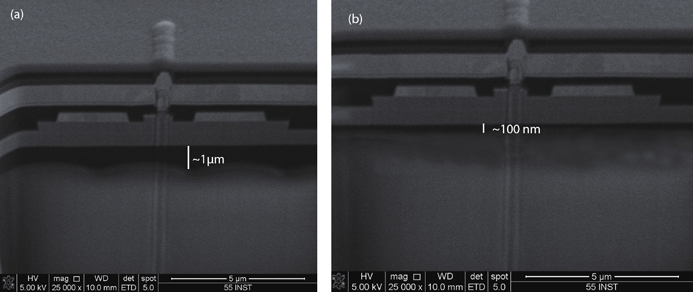 (a) FIB cross-sectional image of InP DHBT device on flexible substrate with 1μm BCB. (b) FIB cross-sectional image of InP DHBT device on flexible substrate with 100 nm BCB.