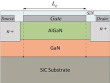 Analytical model of non-uniform charge distribution within the gated region of GaN HEMTs