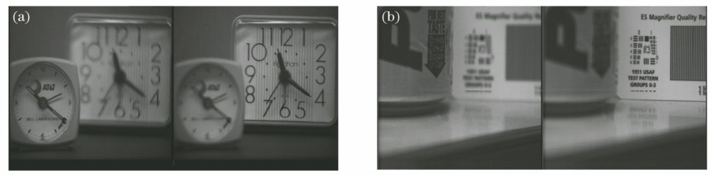 Source multi-focus images. (a) Clock; (b) Pepsi