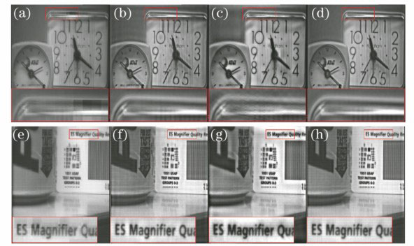 Fusion results of Clock and Pepsi images in different transform domains. (a)(e) Wavelet transformation; (b)(f) curvelet transformation; (c)(g) contourlet transformation; (d)(h) FFST