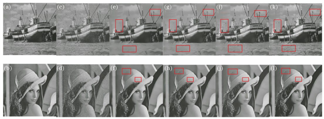 Denoised images. (a)(b) Original images; (c)(d) noise images; (e)(f) traditional NLM denoising; (g)(h) NLTV denoising; (i)(j) STNL denoising; (k)(l) FEC-NLM denoising