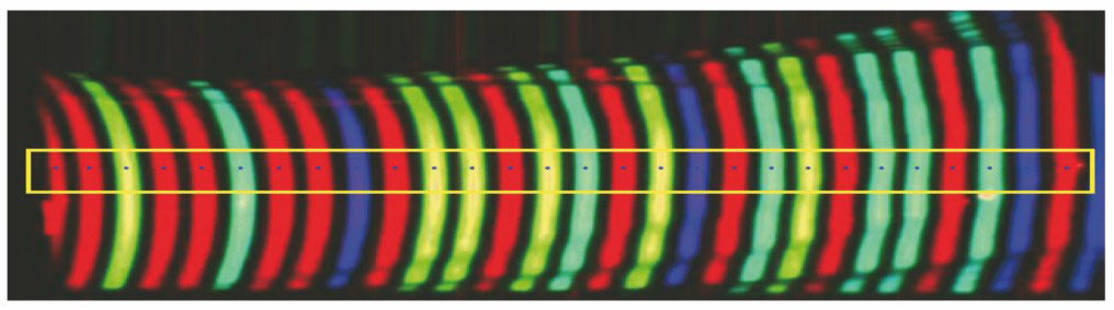 Sub-pixel center position of structure light projection image stripe