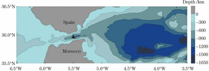 Bathymetry of the Strait of Gibraltar. The triangle represents the position of Camarinal sill