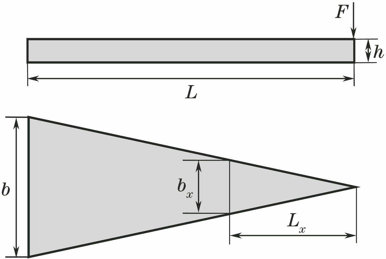 Model of equal-strength cantilever