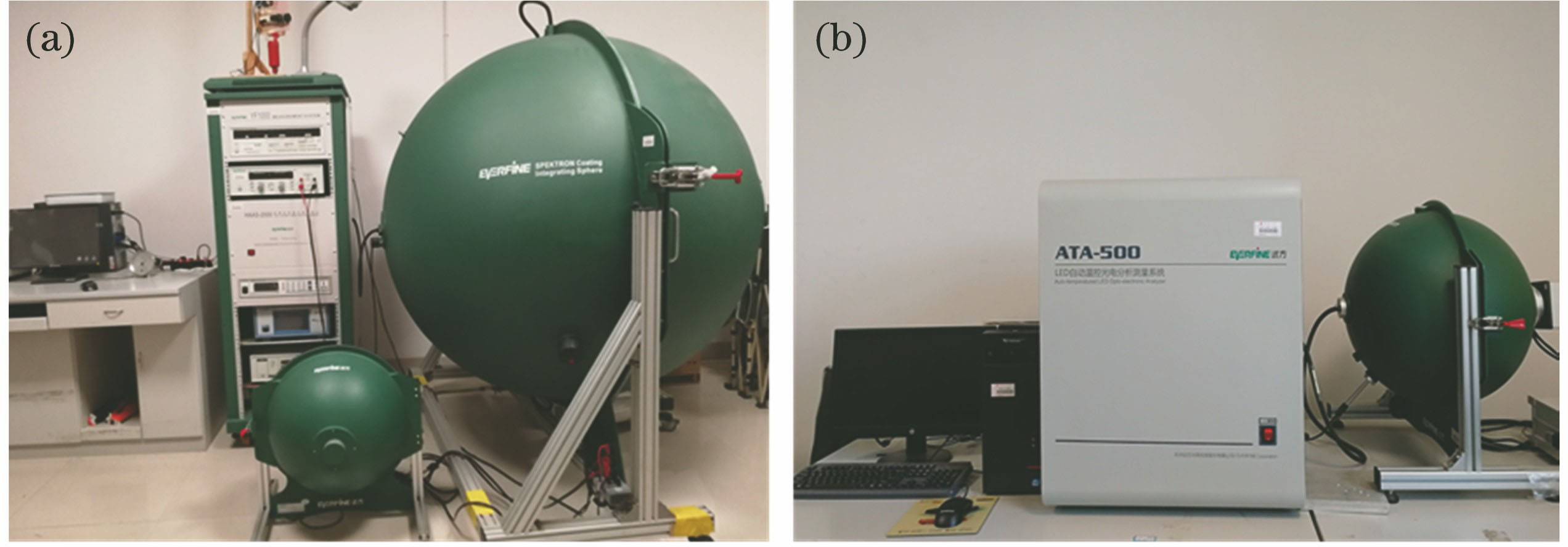 Photo-electric measurements system. (a) YF1000 light-color electricity integrated system; (b) ATA-500/1000 auto-temperature photoelectric analysis and measurement system