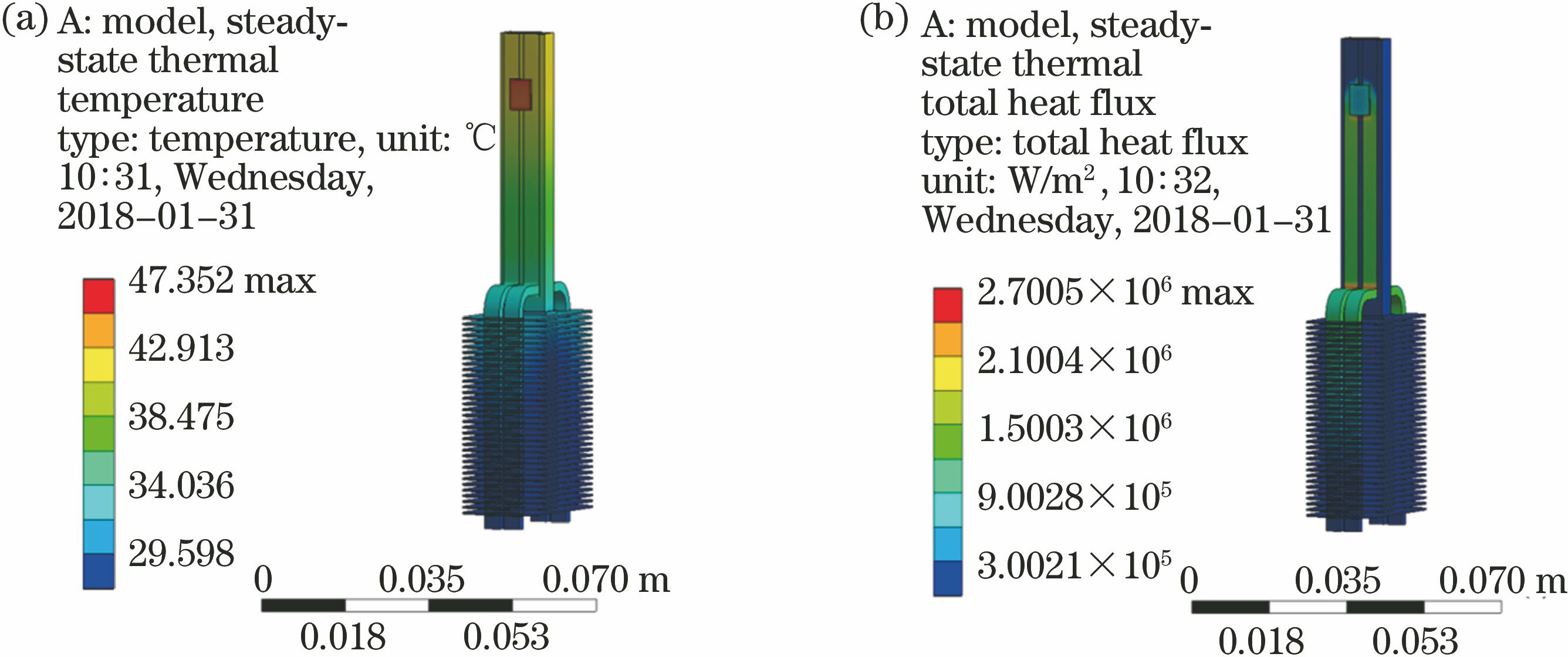 Temperature and heat flux density of the radiator. (a) Temperature cloud image; (b) heat flux density image