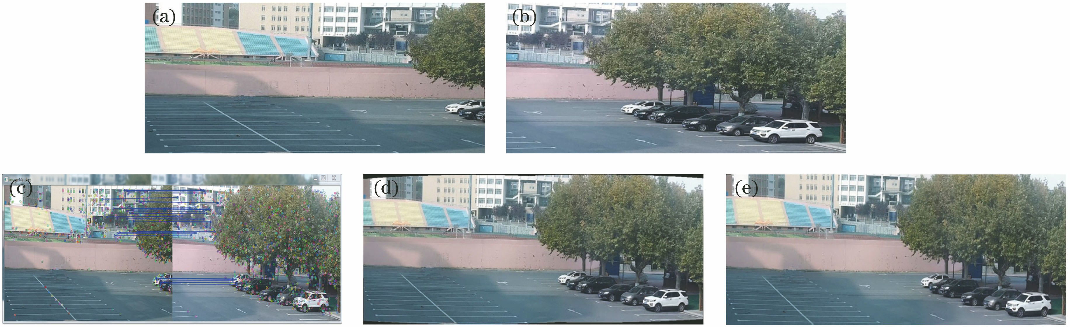 Results of visible light background image panorama stitching. (a) Original image 1; (b) original image 2; (c) feature point matching diagram; (d) stitching images; (e) stitching images after removing black areas