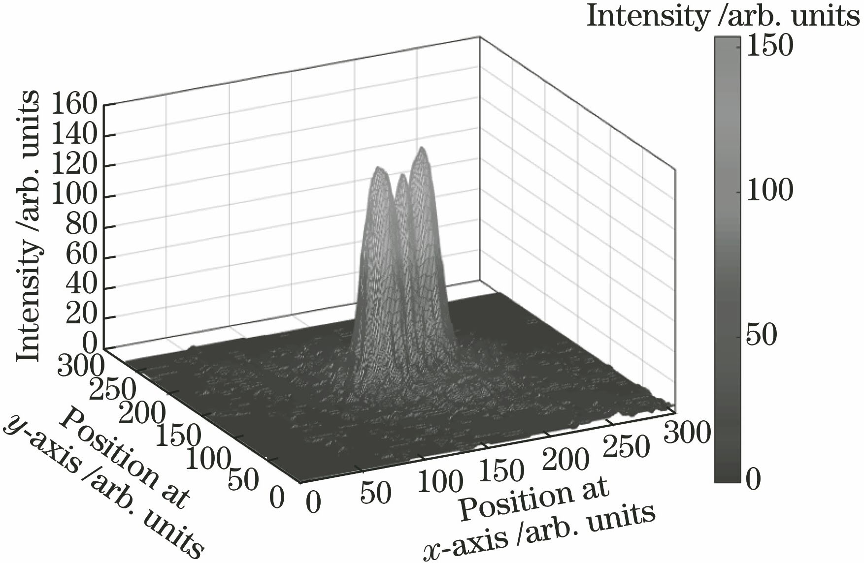 Three-dimensional light intensity distribution of HG02 transmission mode