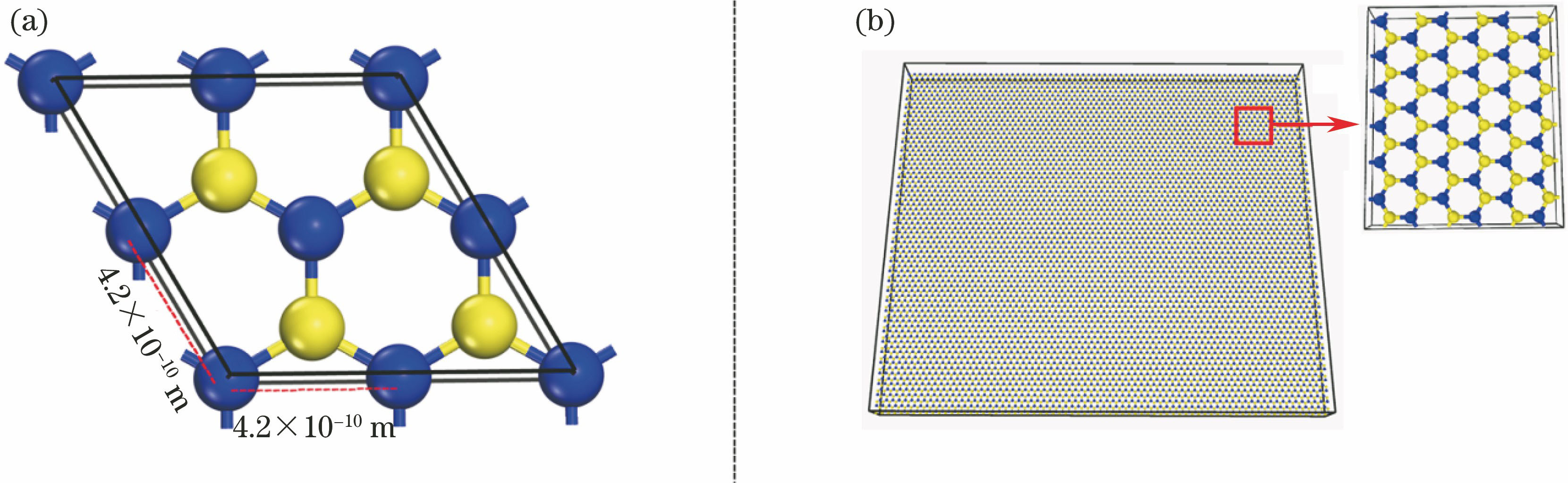 Graphene-like structure of two-dimensional (2D) GaAs. (a) Model in first-principle calculation; (b) model in molecular dynamics