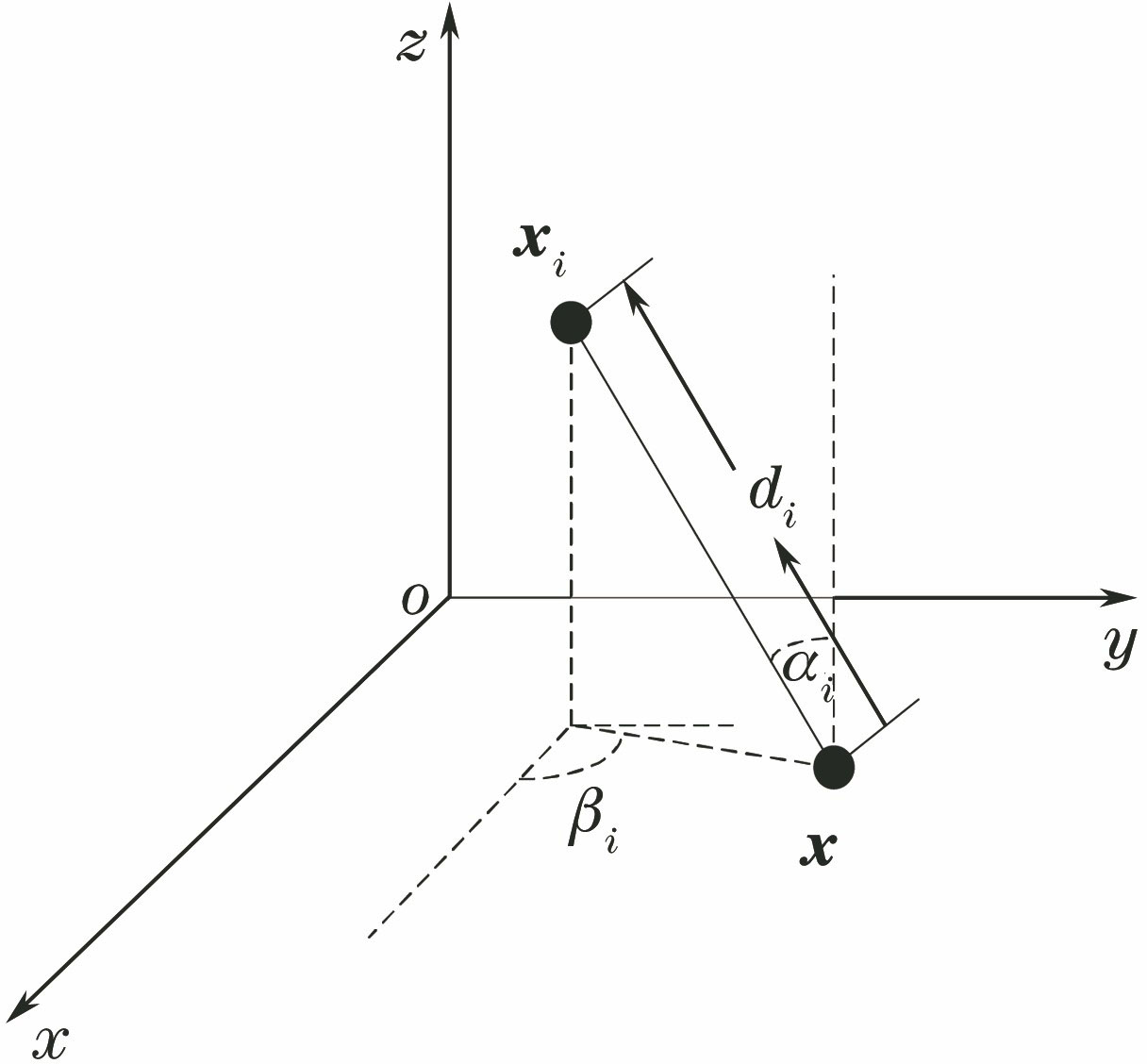 Positioning system in three-dimensional space