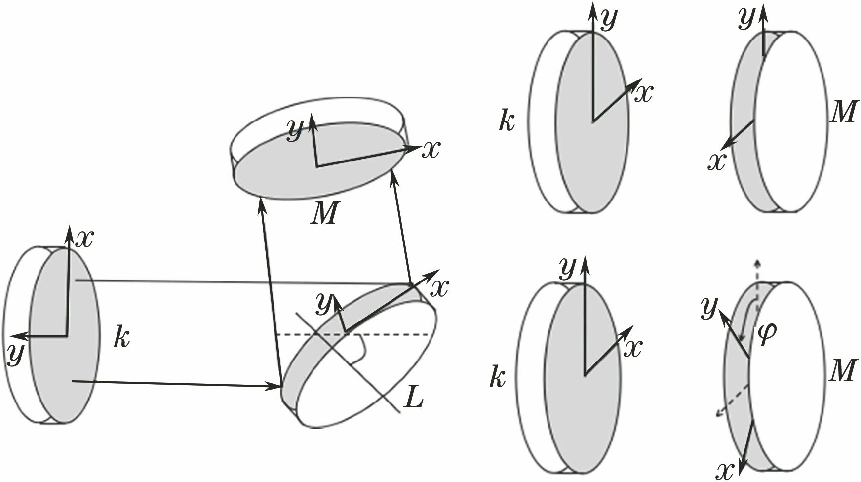 Measurement principle of oblique incidence iteration absolute detection method