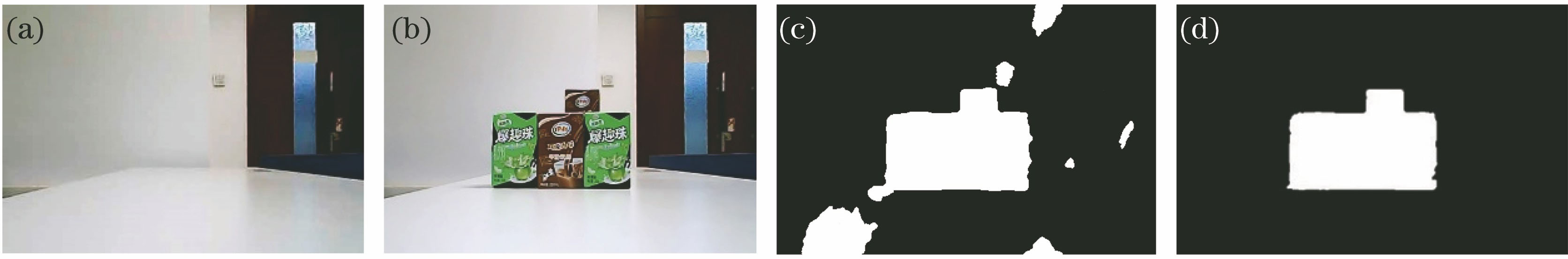 (a) Background image; (b) scene image; (c) result with fixed threshold; (d) result with adaptive threshold