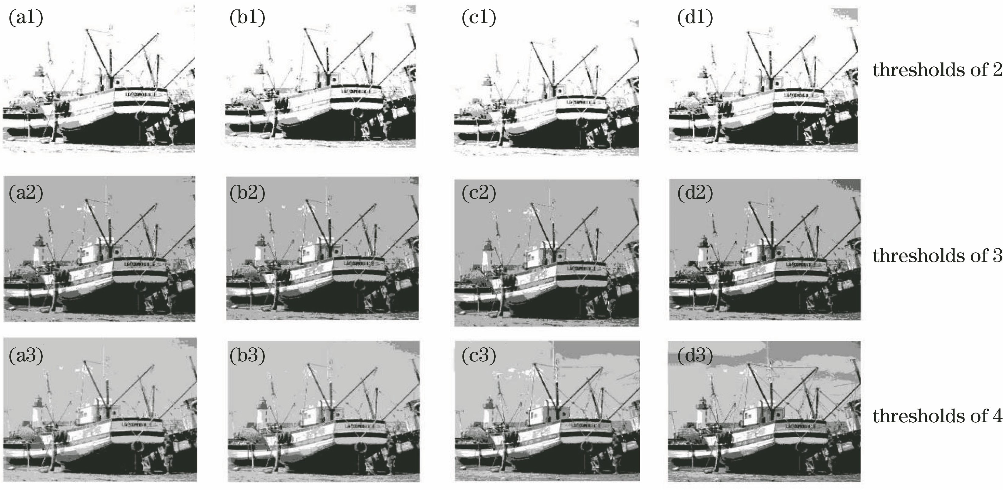 Segmented images of Boat. (a)-(d) Segmented images processed by exhausted method, FPA, GA and SFLA, respectively