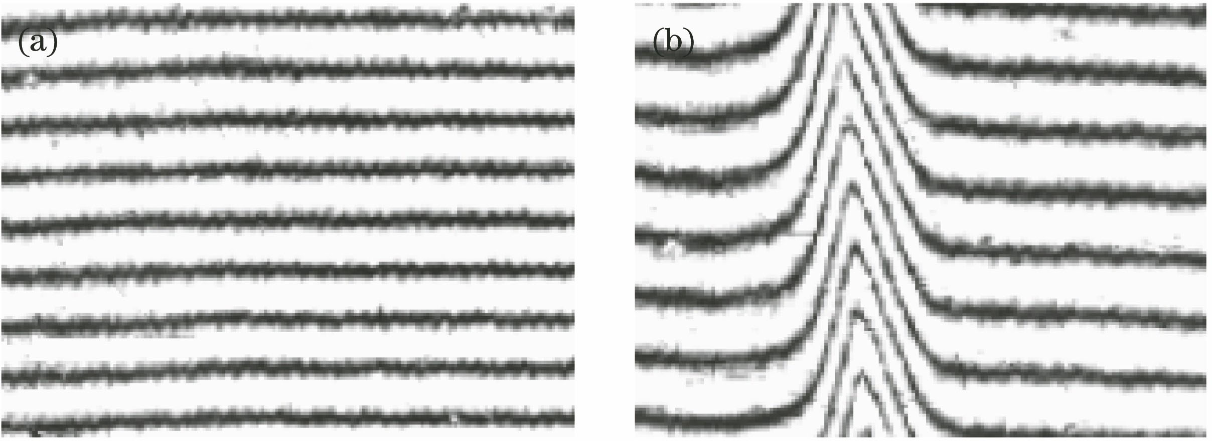 (a) Interference stripe and (b) fringe swing diagram