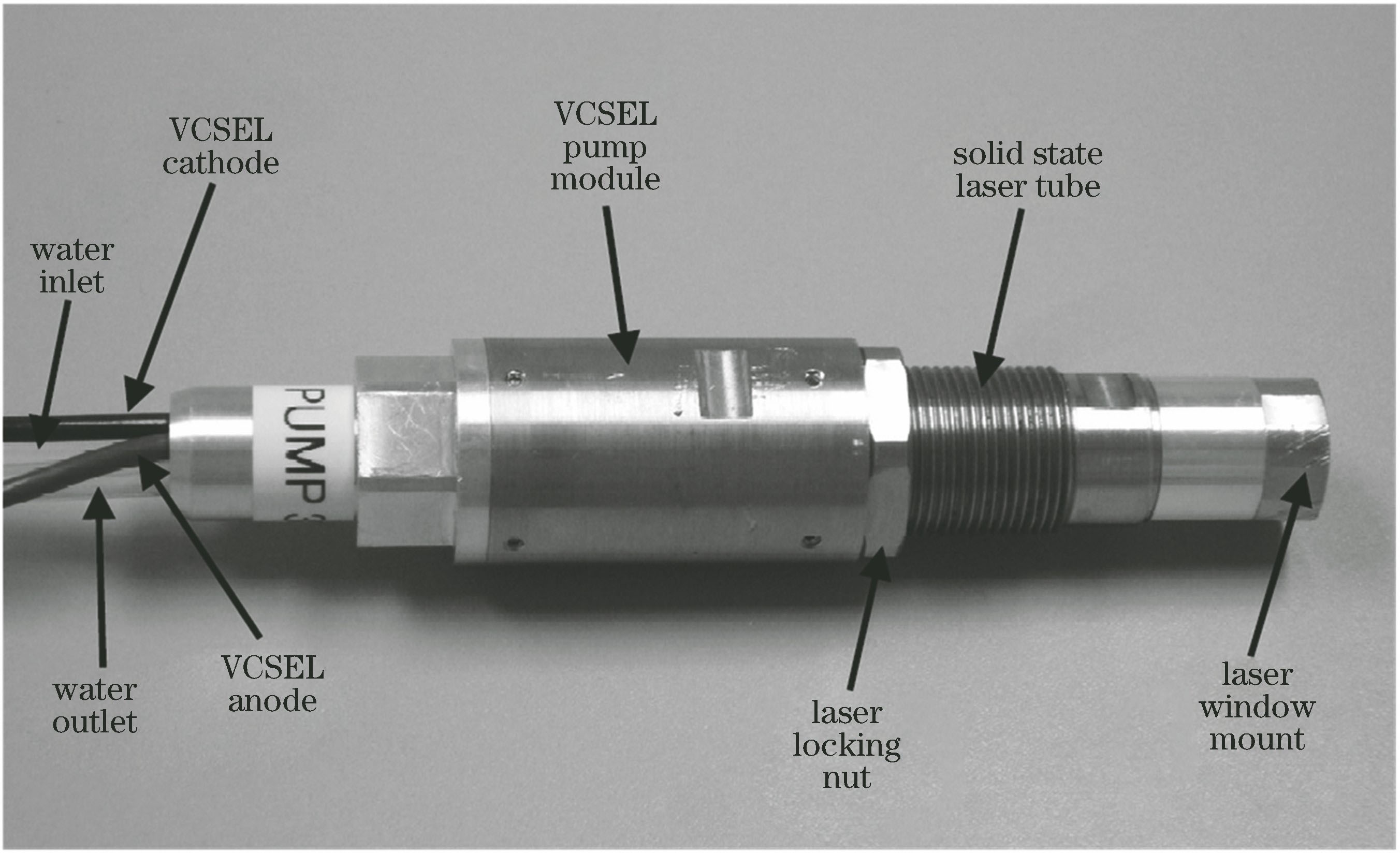 Package drawing of water-cooled VCSEL-pumped passively Q-switched laser