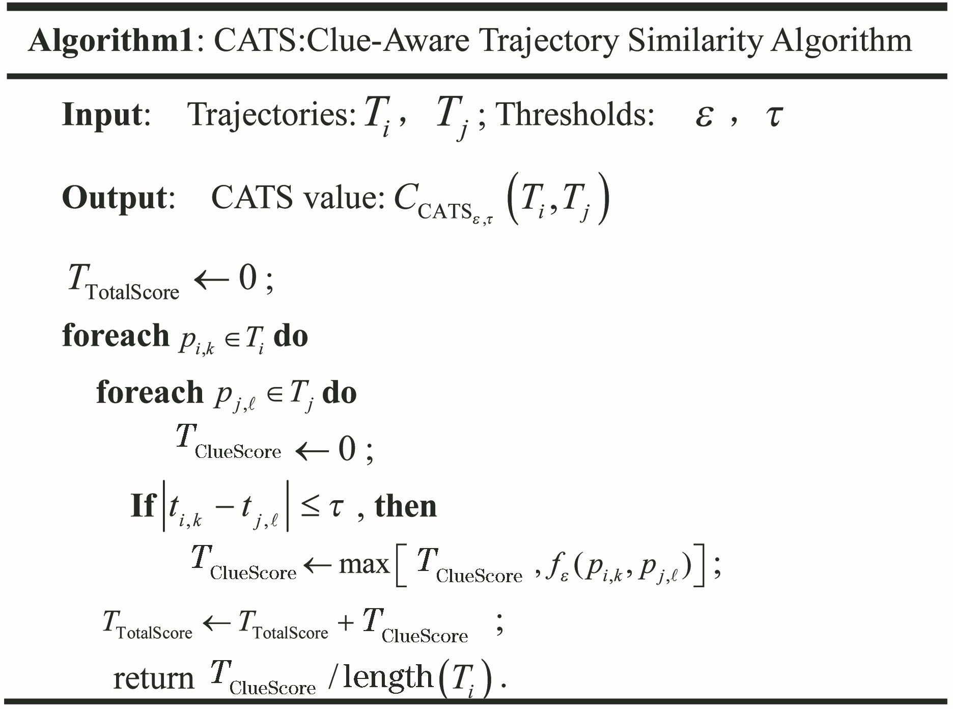 Algorithm flowchart of clue-aware trajectory similarity