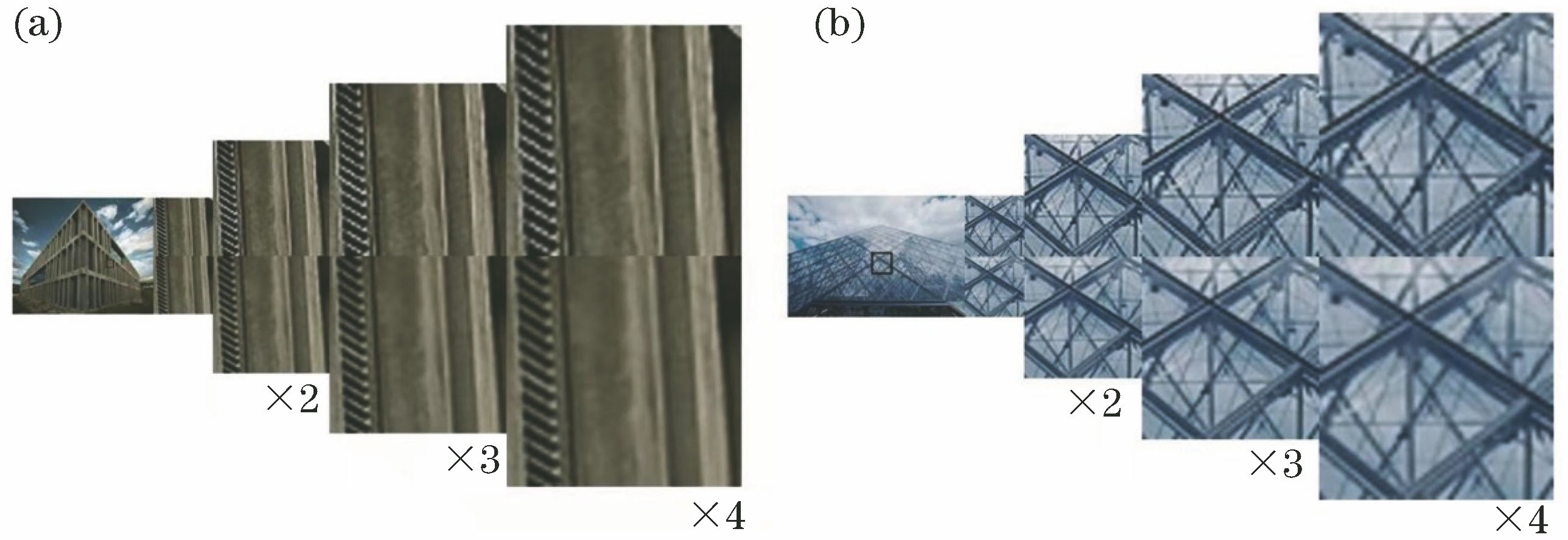 DSSR (top) and LapSRN (bottom) algorithms deal with different images. (a) Images processed with different scale factors; (b) building edges result