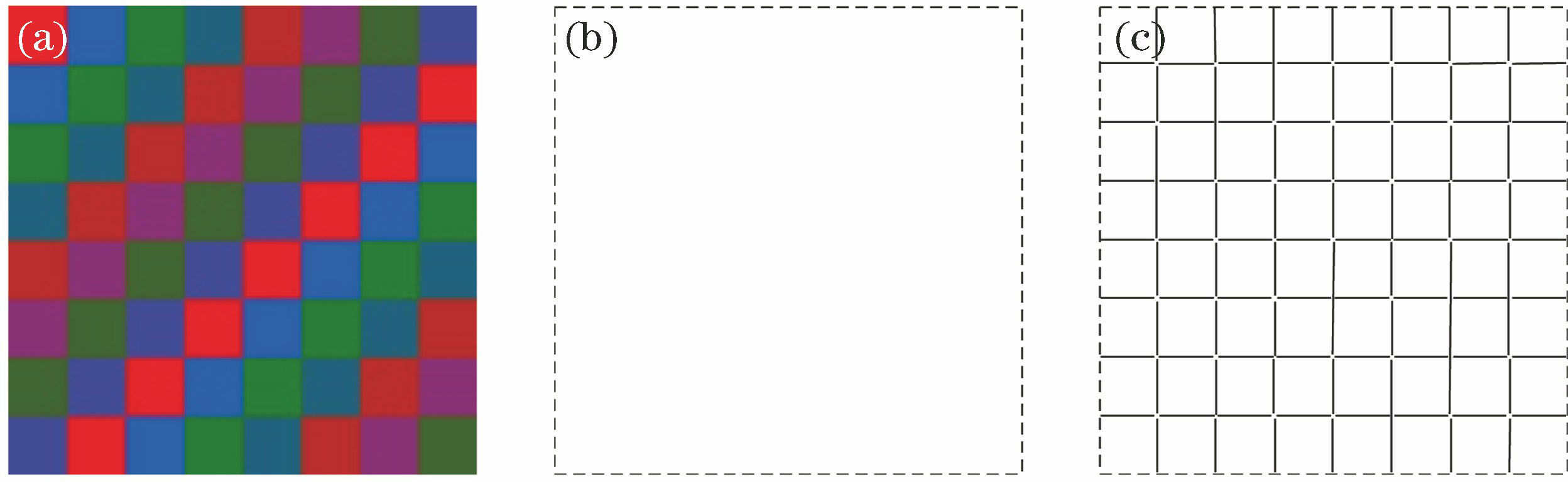Problem of direct straight line segment detection on gray-value images. (a) Test image; (b) detection result of CannyLines algorithm<sup>[<xref ref-type="bibr" rid="b20">20</xref>]</sup> (no straight line segment is detected); (c) detection result of proposed algorithm