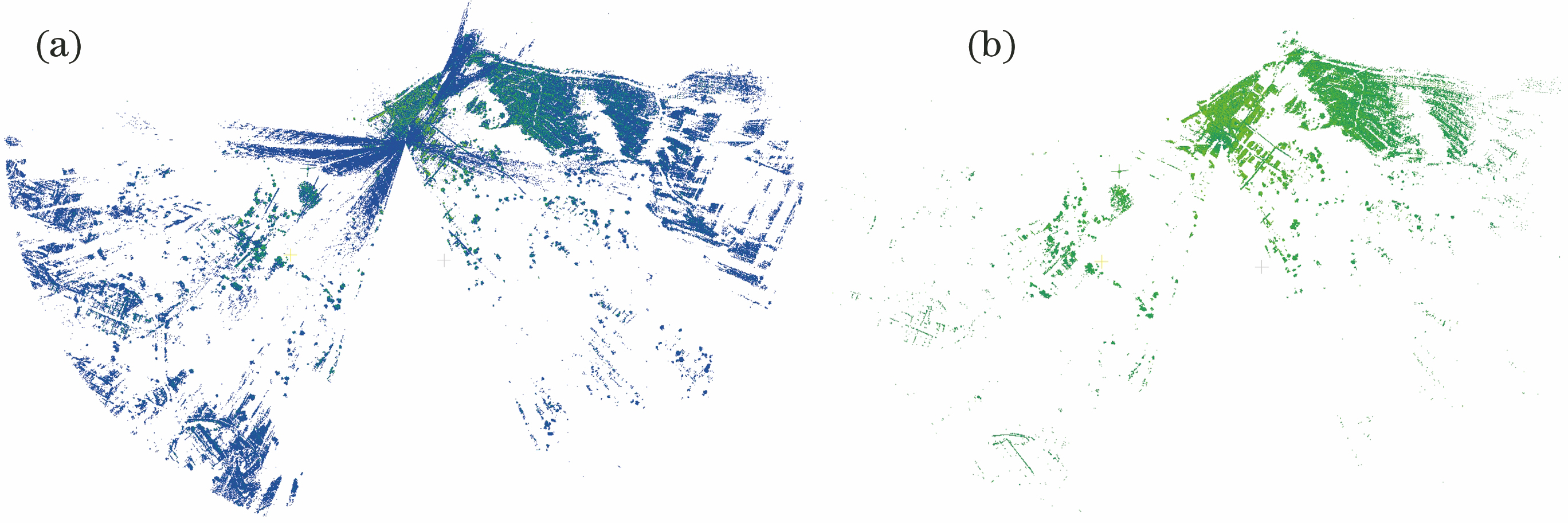 Intensity map of point cloud. (a) All point clouds; (b) point clouds after points with intensity less than 2σ removed