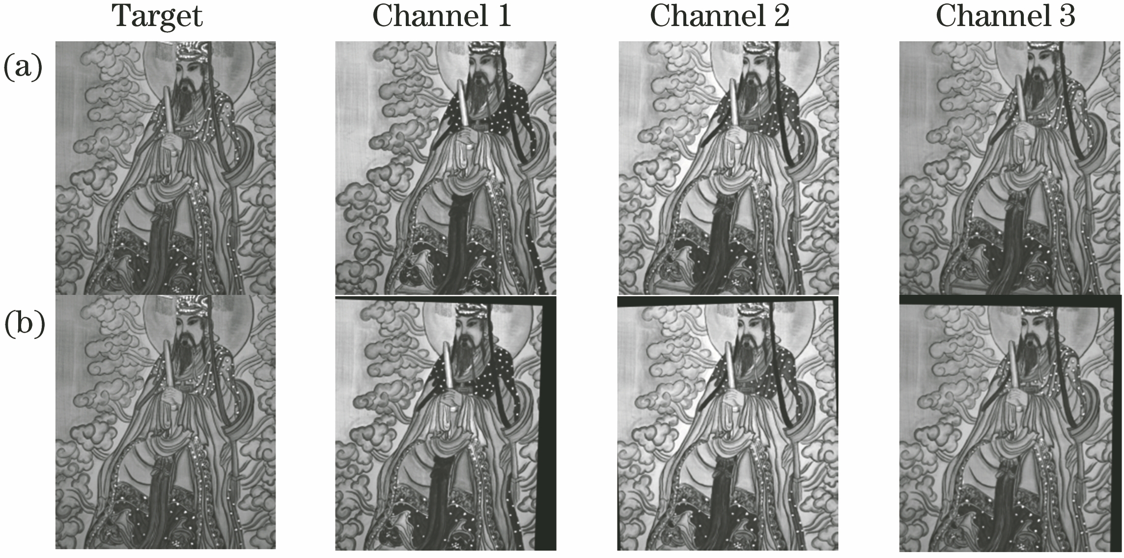 Multi-channel spectral original image and image after SURF registration. (a) Target image and multi-channel spectral image to be registered; (b) target image and multi-channel spectral image after SURF registration