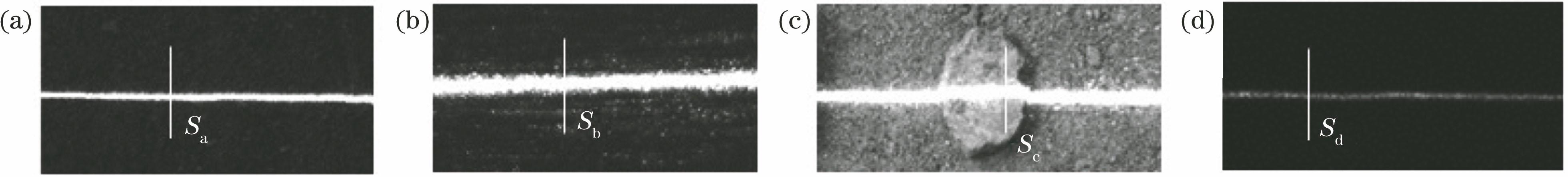 Images of line-structured light stripes. (a) Approximately ideal reflection stripe; (b) strong diffuse reflection stripe; (c) strong specular reflection stripe; (d) weak reflection stripe