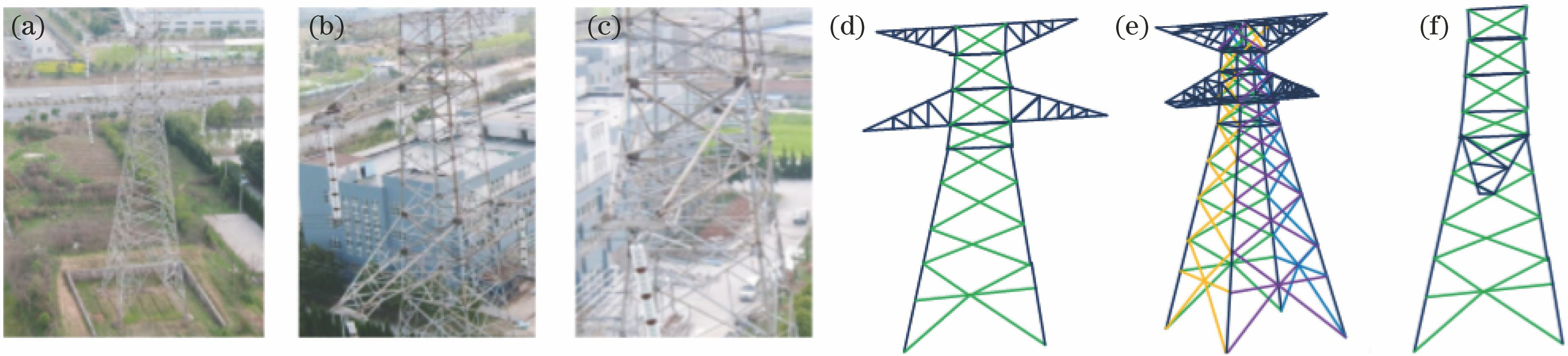 Aerial images and diagrams of towers. (a) Front image; (b) front side image; (c) side image; (d) front view diagram; (e) front side view diagram; (f) side view diagram