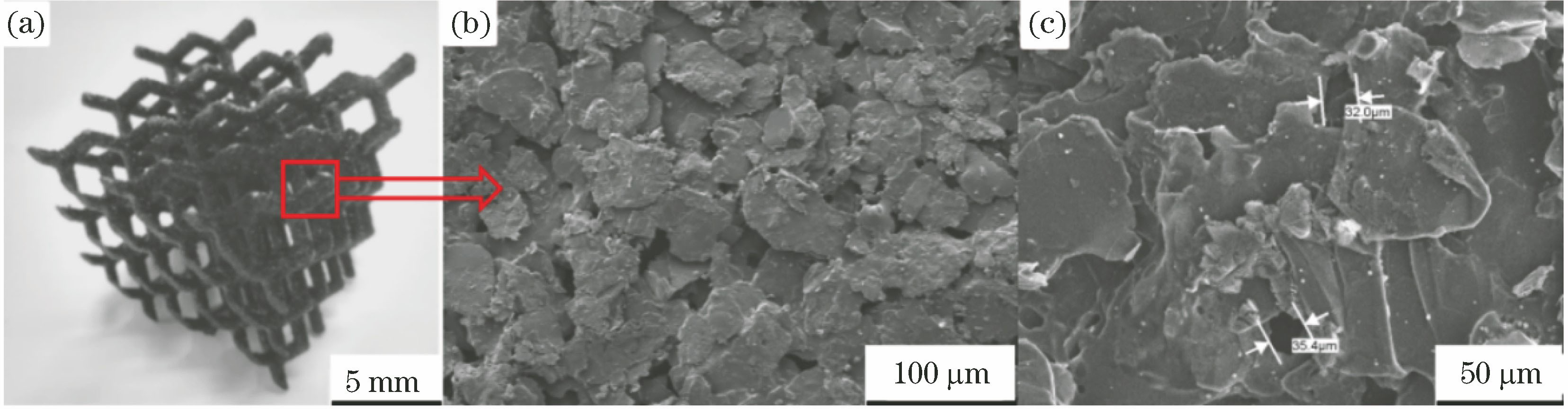 Porous graphite preform and its surface SEM image. (a) Image of preform; (b) SEM image magnified by 60 times; (c) SEM image magnified by 600 times