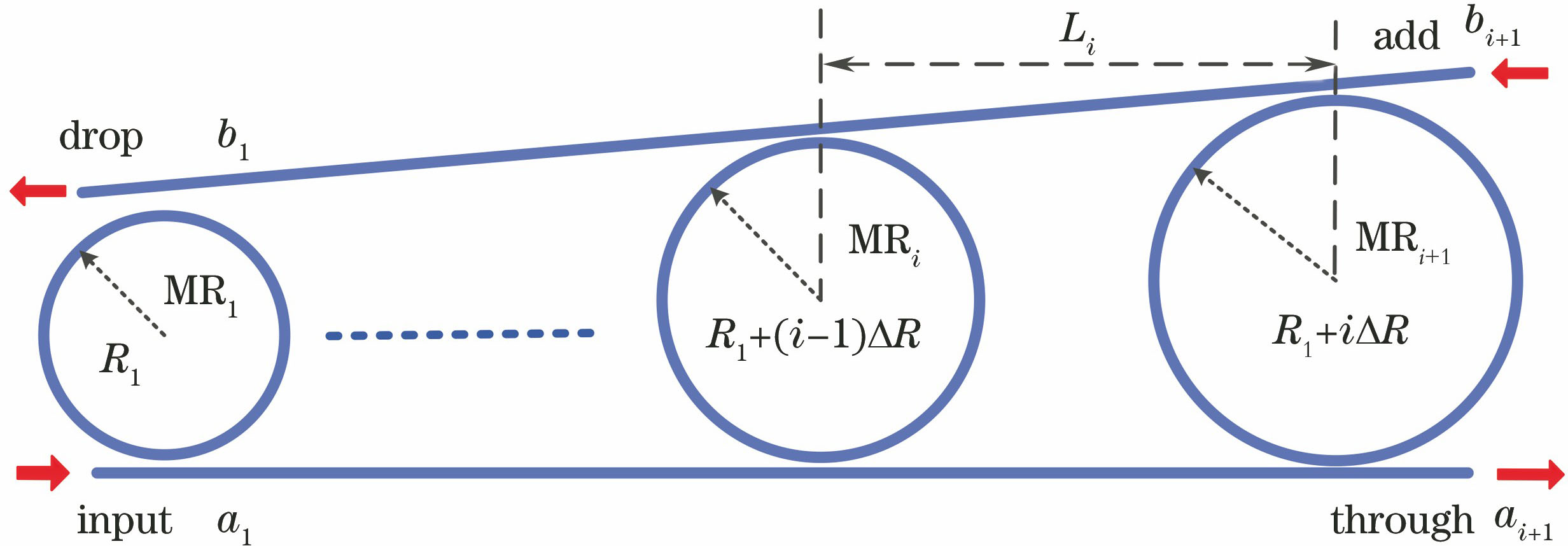Schematic of improved microring array