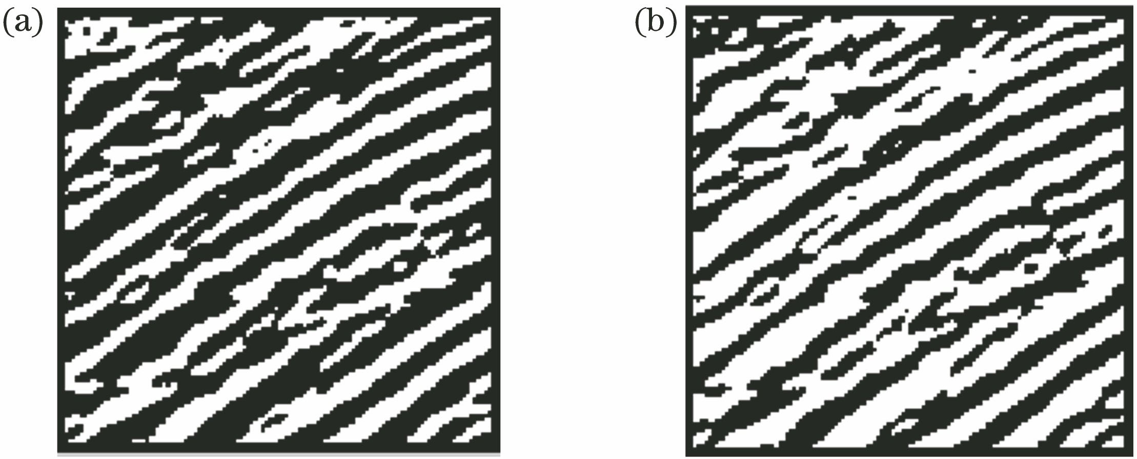 Using K-means clustering to segment seismic signals with noise in different regions. (a) Region I; (b) region II