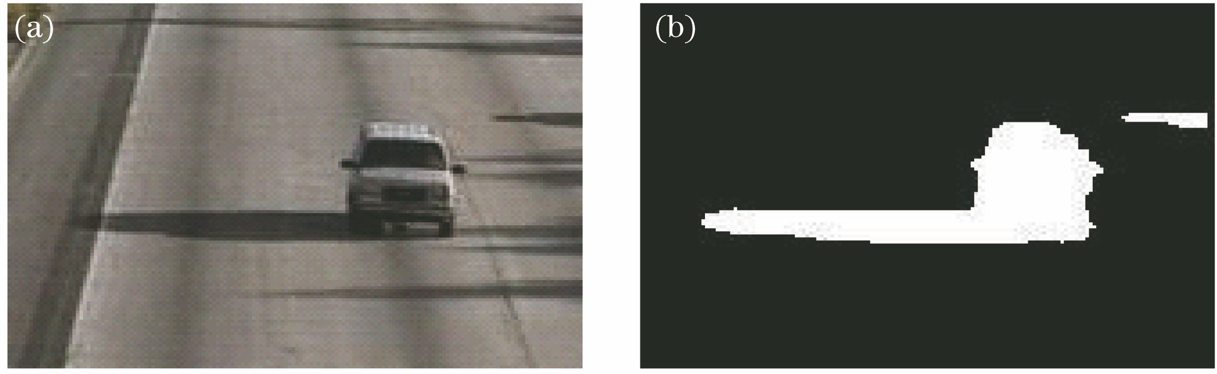 Moving target detection. (a) Original image; (b) foreground target area