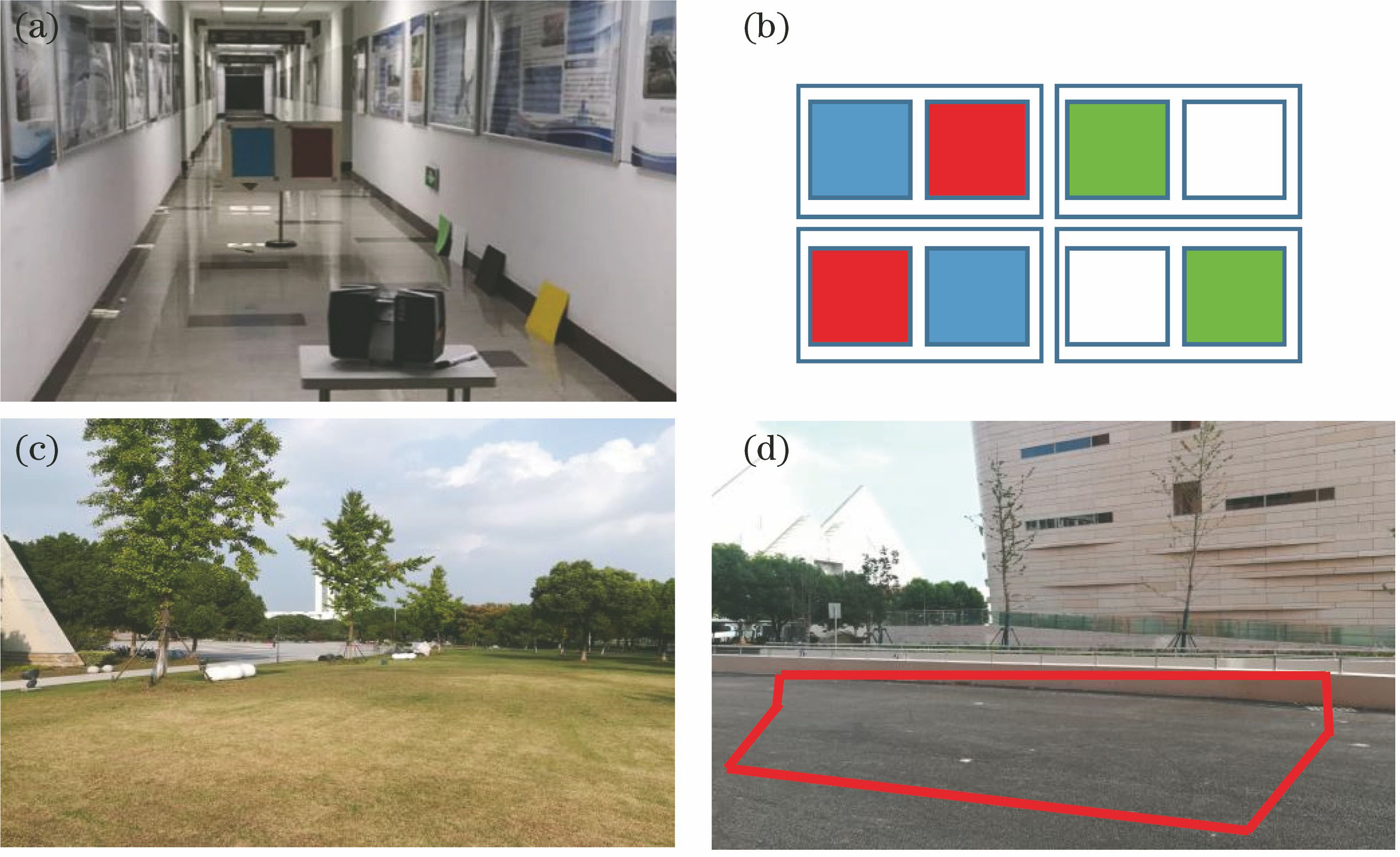 Experimental scene. (a) Indoor experimental scene; (b) schematic diagram of four-color cardboard combination; (c) lawn scene; (d) ground scene (inside red line frame)