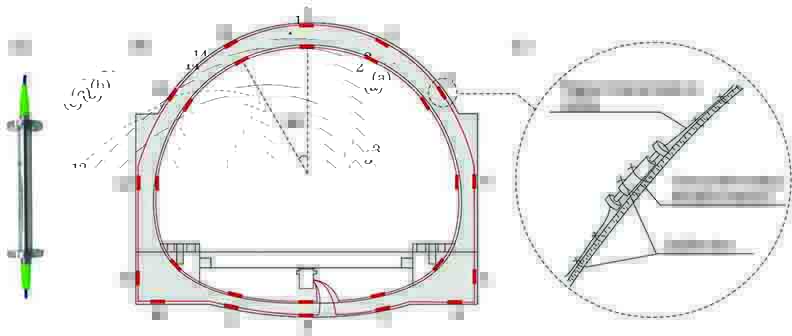 Sectional circumferential strain monitoring. (a) FBG strain gauge; (b) layout of strain gauges in tunnel section; (c) installation of strain gauge