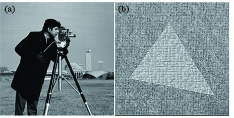 Original images. (a) Cameraman; (b) synthetic image