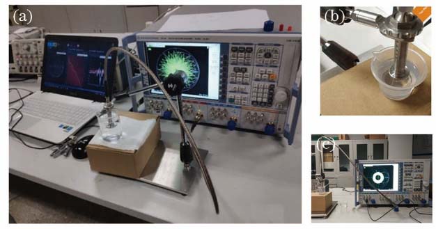 Experimental device. (a) Measurement equipment; (b) open-end coaxial probe; (c) network analyzer
