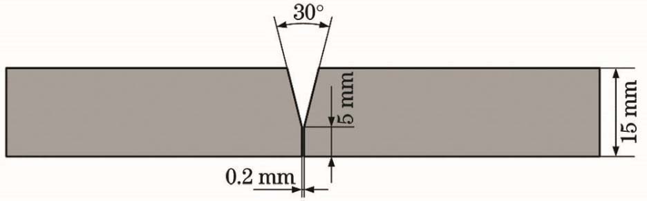 Schematic diagram of bevel size