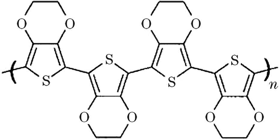 Structural formula of PEDOT