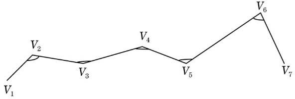 Schematic of vertex vector angle