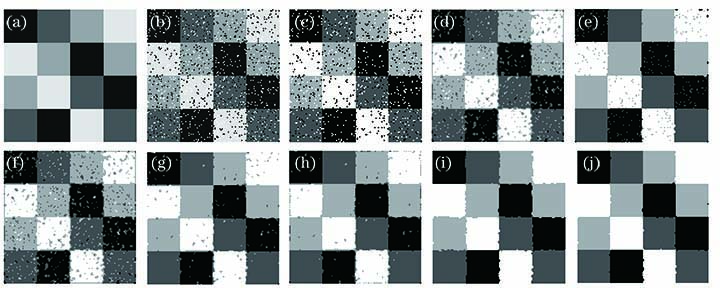 Segmentation results of different algorithms on the synthetic image. (a) Original synthetic image; (b) image with SPN(0.1); (c) GFCM algorithm; (d) KGFCM_S1 algorithm; (e) KGFCM_S2 algorithm; (f) EnFCM algorithm; (g) FGFCM algorithm; (h) NDFCM algorithm; (i) WIPFCM algorithm; (j) GFCM_WP algorithm