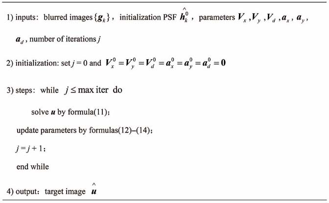Target image estimation process