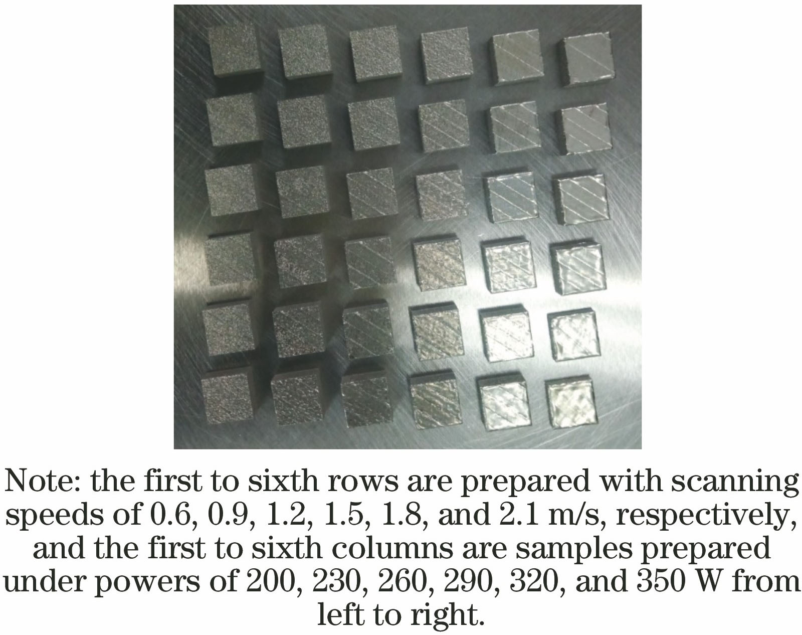 Test specimens of GH4169 alloy formed by SLM
