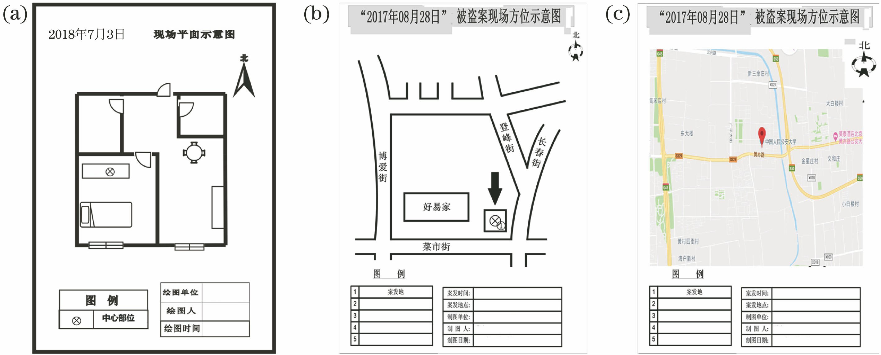 Specification of crime scene sketches. (a) Crime scene overview sketch; (b) self-drawn location sketch; (c) map-screenshot location sketch