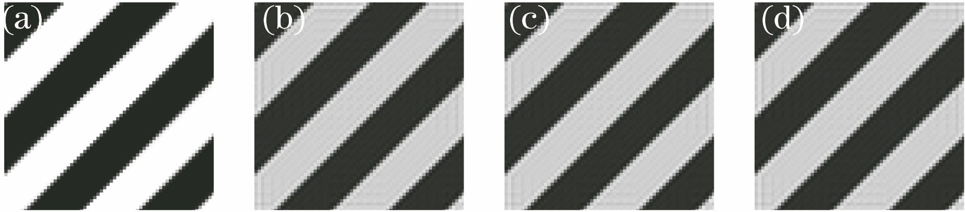 Reconstruction results. (a) Original image; (b) reconstruction result of SGI; (c) reconstruction result using only sinusoidal speckle; (d) reconstruction result using only cosine speckle