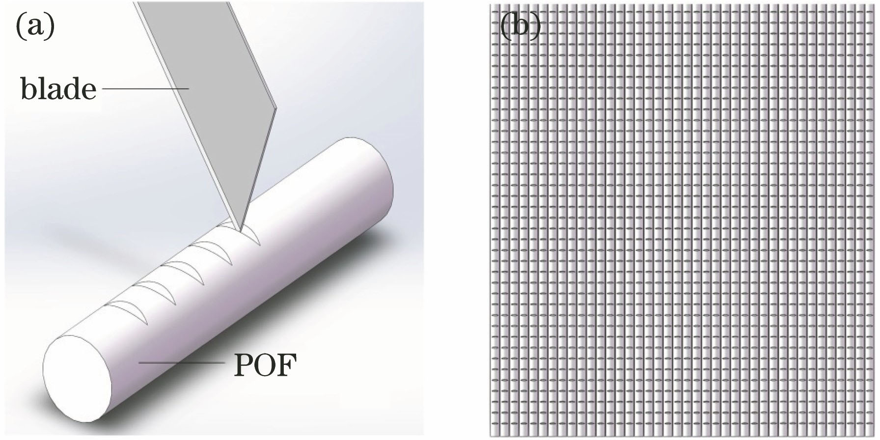 Diagrams of fabricating V-groove for scattering point backlight plate of plastic optical fiber array. (a) Fabricating V-groove to form plastic fiber scattering point; (b) backlight plate of plastic fiber optic array