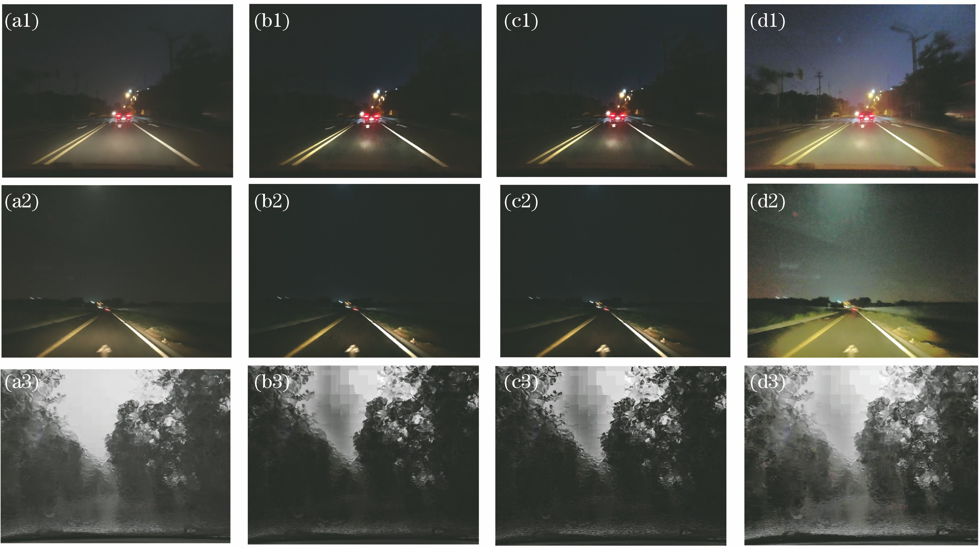 Defogging and sharpening effect of vehicle night scene image. (a) Original image; (b) effect of algorithm in literature[9]; (c) effect of algorithm in literature[13]; (d) effect of our algorithm