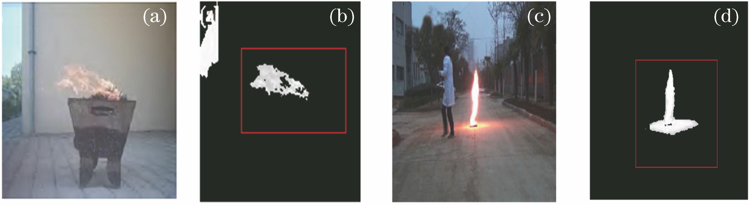 Flame images with different brightness. (a)(c) Original images; (b) (d) brightness images of actual flame