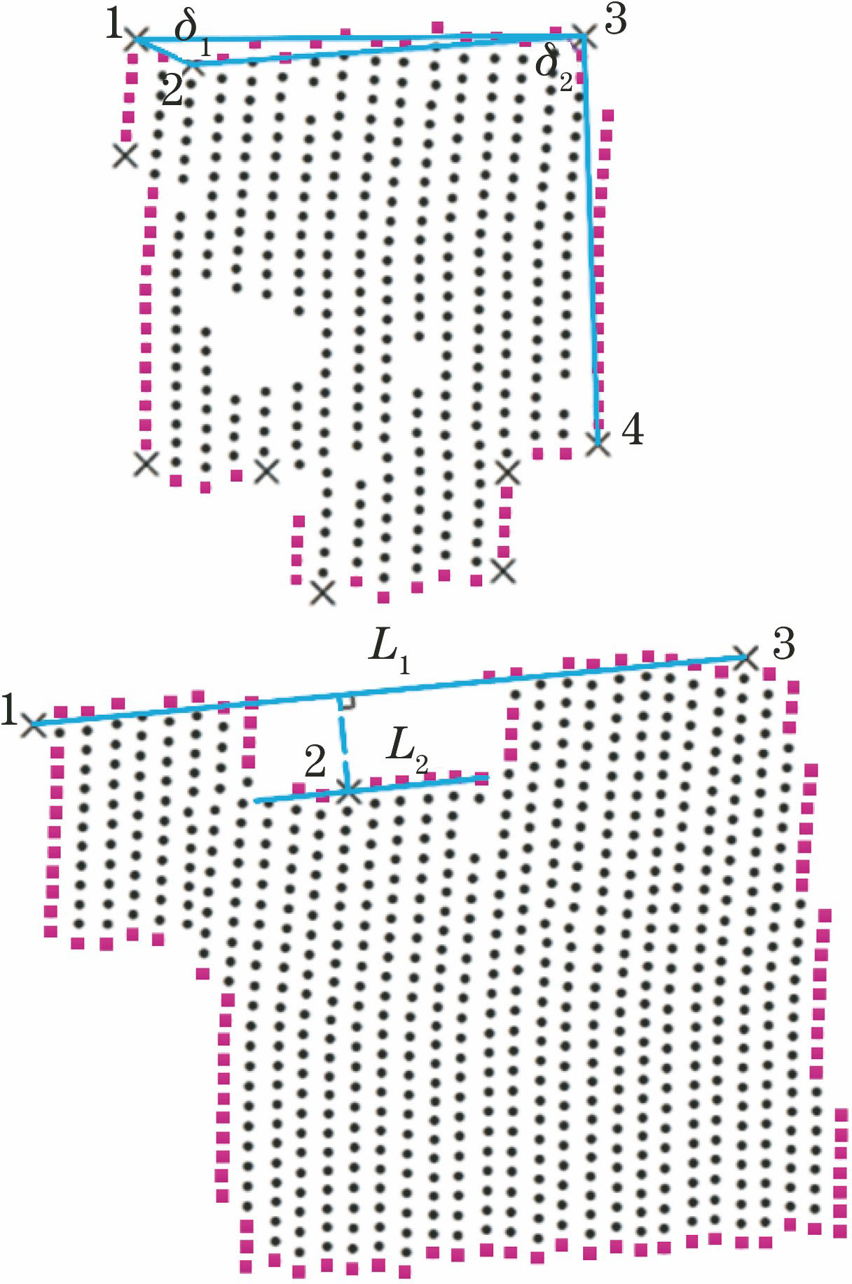 Limitation of improved Douglas_Peucker. (a) Limitation because of points density; (b) limitation because of parallel